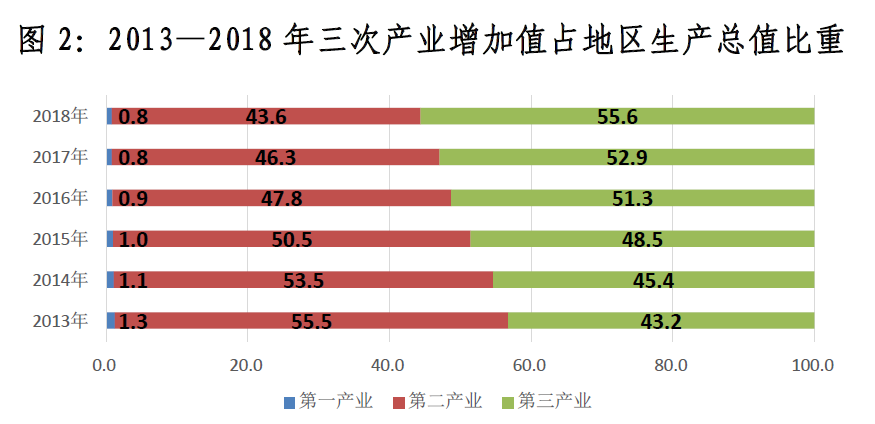 上海青浦公司注冊(cè)-青浦注冊(cè)公司