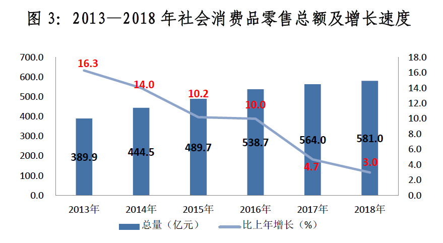 上海青浦公司注冊(cè)-青浦注冊(cè)公司